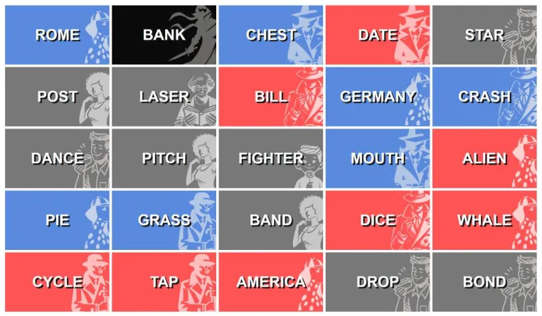 The complete Human versus GPT-4o Mini Codenames board, with red, blue, neutral and assassin cards revealed.